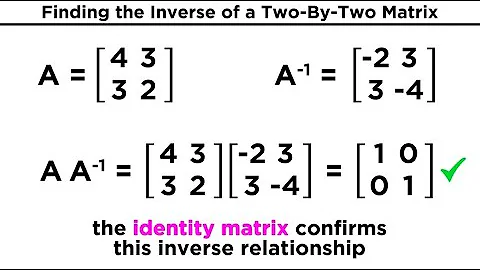 Inverse Matrices and Their Properties