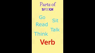 Parts of Speech in English on the Tic Tac Tube channel. #shorts