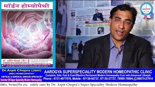 Message for  Home Delivery of Dr Arpit Chopra's Modern Homeopathy Medicine in Lock Down by Courier,S