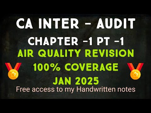 CA Inter - Audit and Ethics Chapter 1 Pt 1| Detailed Revision (100% ...