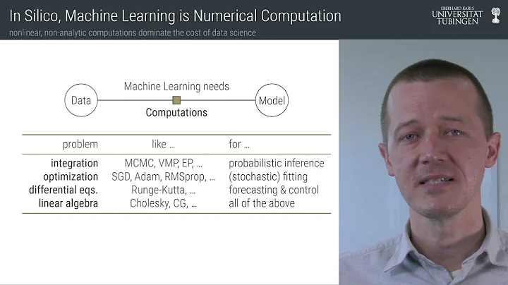 Probabilistic Numerics for ODEs 10: Beyond ODEs