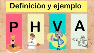 ¿Qué es el CICLO PHVA o PDCA? 🌀 Ejemplo personal 🎙🎬 Deming