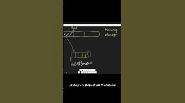 Làm Game có cần quan tâm đến RAM? #codegame #laptrinh #gameengine
