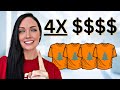 4X Etsy Sales At Christmas With Family Matching Shirts (Holiday Print on Demand Tutorial)