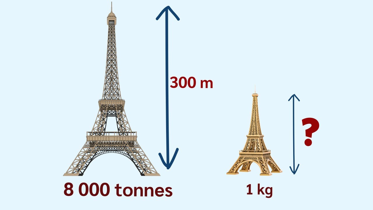 Combien mesure cette Tour Eiffel ? 📏