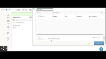 Adding Rubrics & Assignments   Schoology