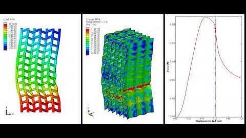 Origami Metamaterials Reveal Reversible Auxeticity Combined with High Deformation Recoverability