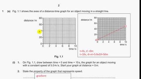 Cambridge IGCSE PHYSICS PAPER4 May JUNE 2018 paper42 baku teacher