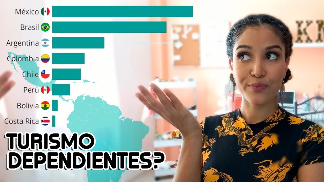 Cuál es el país más inseguro de latinoamérica