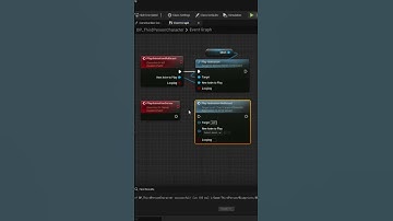 #shorts Unreal Engine 5 Short Tutorial Series : Animation Replication