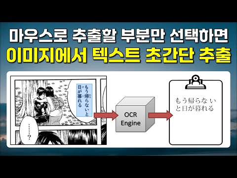 6개국 번역까지 가능한 무료 OCR 프로그램 Capture2Text - 인포헬풀