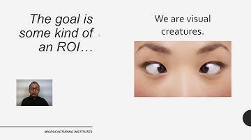 Module 8: Data Visualization - "A Picture is worth 1,000 Words"