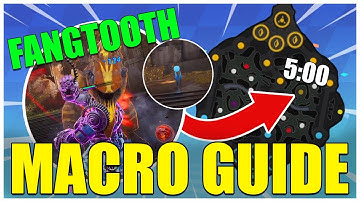 The ULTIMATE Objective Macro Guide! (Predecessor)