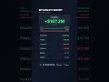 Daily Crypto ETF Flows (Mar 23, 2026): +$151.0M Net — BlackRock Drives BTC