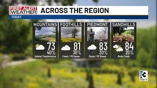 Above-average temps this week, cooler weather next week