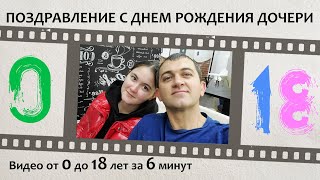 Поздравление с днем рождения дочери | Видео поздравление дочери на 18 лет