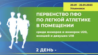 Regional indoor Championship of Russia. High Jump. Girls U18-U20