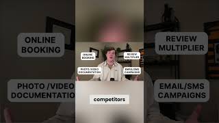 Best Sealcoating Software With No Add-Ons Required