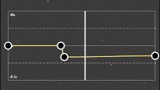 DJ STEREO LOVE (DJ VINKY YETE) SLOW BASS YANG LAGI VIRAL