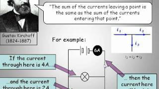 IB Physics: Electric Circuits