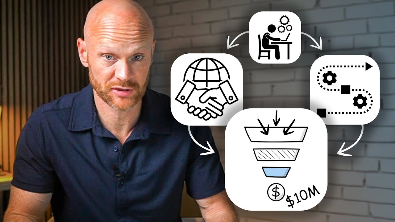 How To Raise $100M (4 Stages of Scaling)