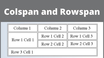 Colspan and Rowspan in tamil| HTML Table |Beginners