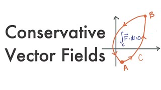 Calculus 3: Conservative Vector Fields & The Fundamental Theorem of Line Integrals 16.3