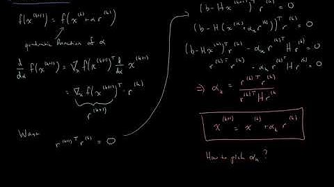 Lecture 6: Gradient Descent for Least Squares