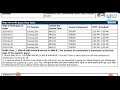 IGNOU Hall Ticket Release For June 2025 Exam | How To Download IGNOU Hall Ticket June 2025 Exam