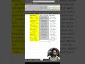 Excel Pro Tip: Clean Text with TRIM (Remove Extra Spaces)