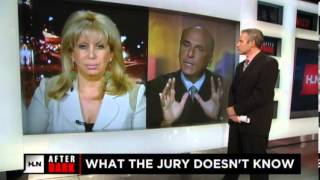 HLN After Dark - Bold Accusation: Does Jodi Love Being on Trial? (Part VII)