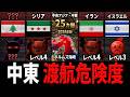 【中東・中央アジア】2026年版 中東渡航危険度地図 ― 紛争地域の現状 ―
