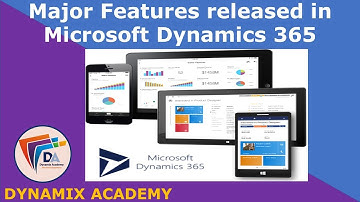 Microsoft Dynamics 365 Tutorial For Beginners | DYNAMIX ACADEMY