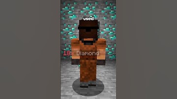 This player mined faster than ANYONE on my Minecraft server #minecraft #server #smp