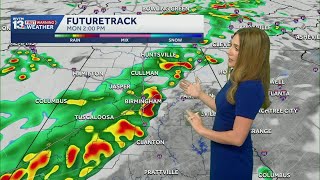 Alabama Weather Forecast: Drier Father's Day then a risk for severe storms Monday.