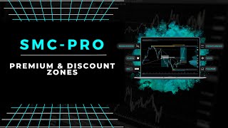 Premium & Discount Tutorial - Fluid Trades SMC PRO Indicator
