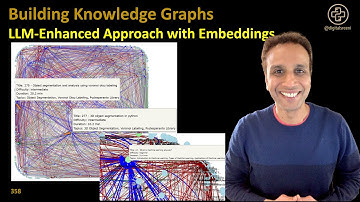 358 Building Knowledge Graphs - LLM Enhanced Approach