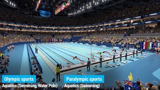 Brisbane 2032 Olympics Masterplan Bid Video