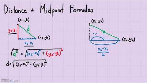 Analytic Geometry - Distance and Midpoint Formulas