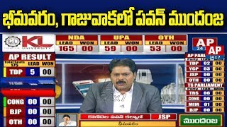 Janasena Chief Pawan Kalyan Lead in Gajuwaka and Bheemavaram | Post...
