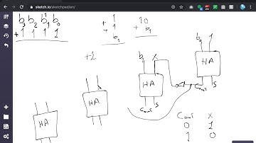 (Arabic) 4-bit decrementer using 4 half adders(10 mins)