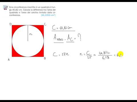 Esercizio 147 pagina 135 IIIC cerchio inscritto in un quadrato