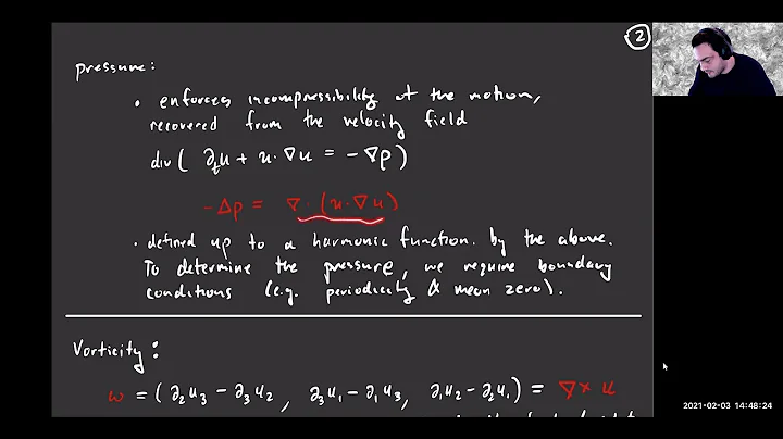 Theodore Drivas - Mini-course. Mathematical aspect...