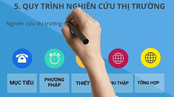 Điều tra thị trường là gì năm 2024