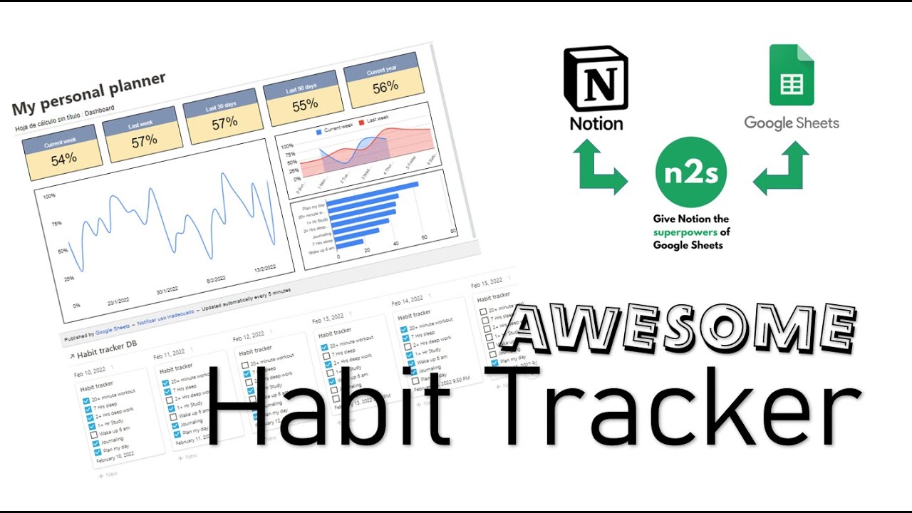 How to build an awesome Habit Tracker! (and automate it to!) - YouTube