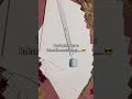 #youtube #youtubeshorts #studymotivation #exam #motivation #study #funnyshorts