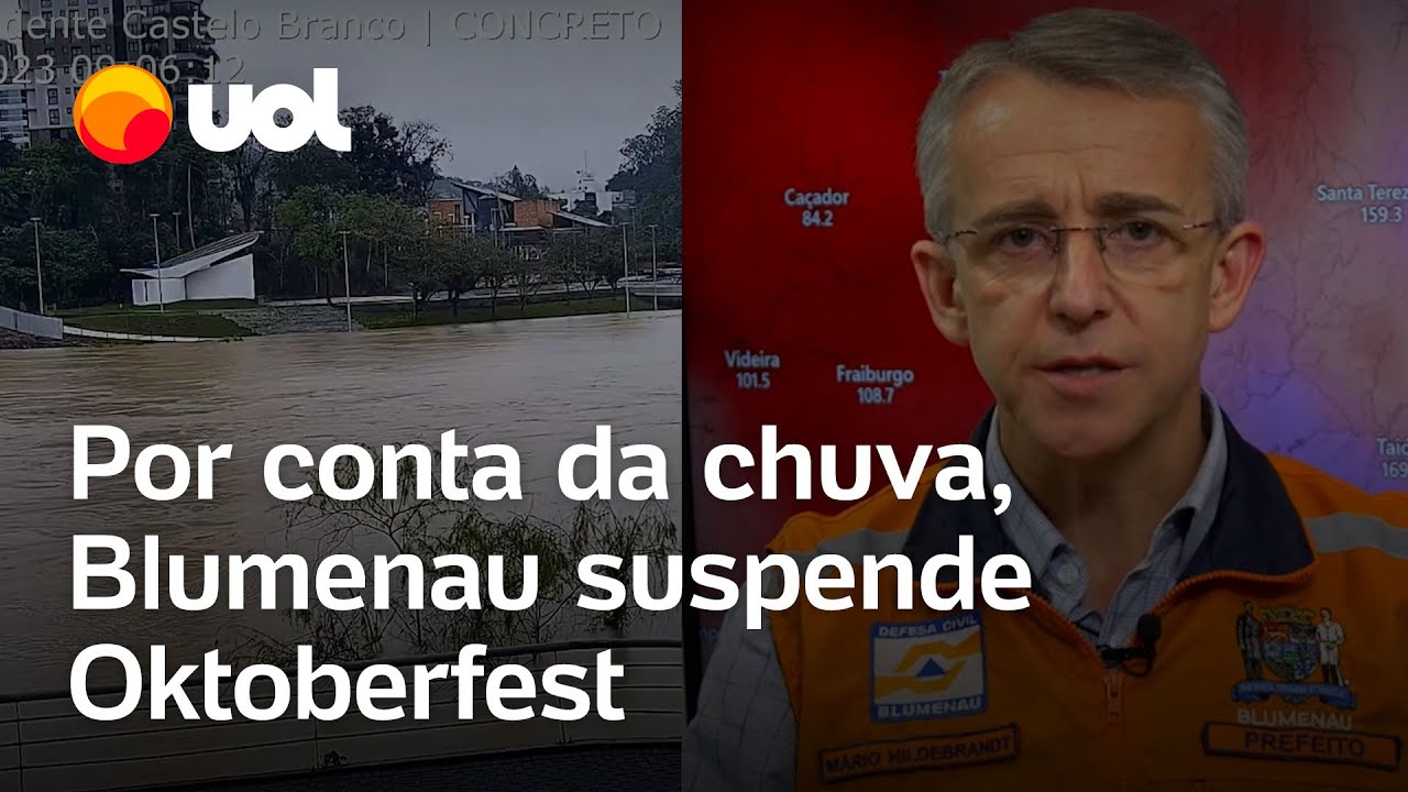 Blumenau Turismo  Agência de Viagens e Turismo Blumenau – formula-1