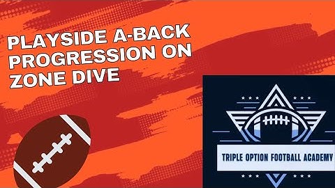 Playside A-Back Progression on Zone Dive for 11, 8, and 9-Man Football