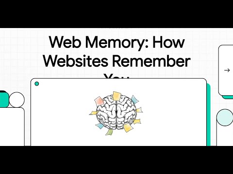 2-10 Web Memory: How Websites Remember You
