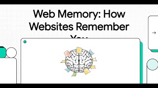 2-10 Web Memory: How Websites Remember You
